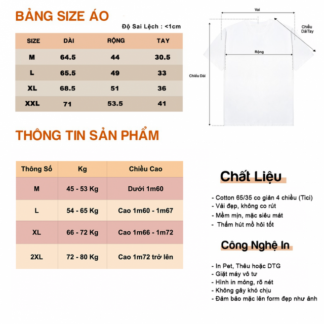 image product content 3